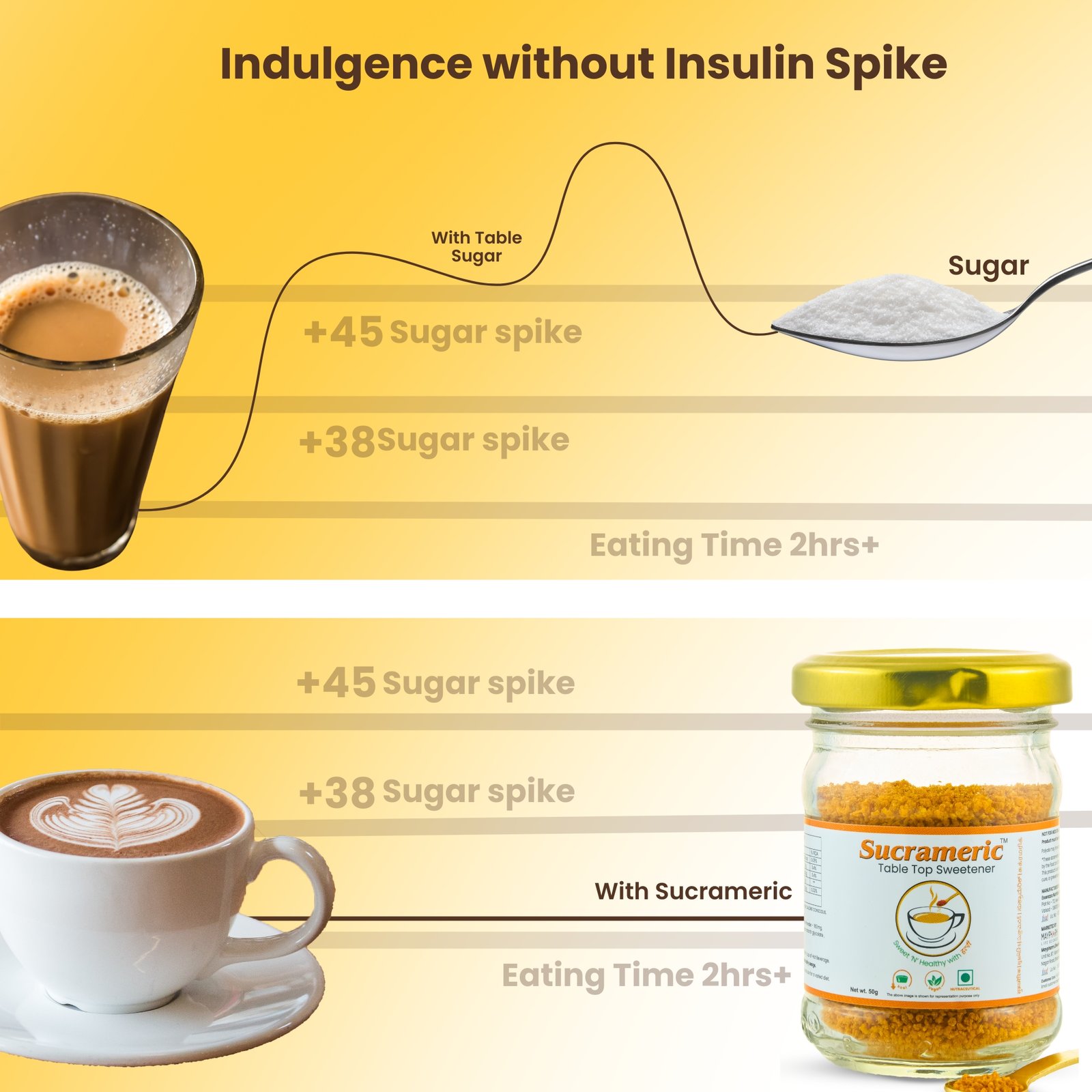 Sucrameric - Image 6